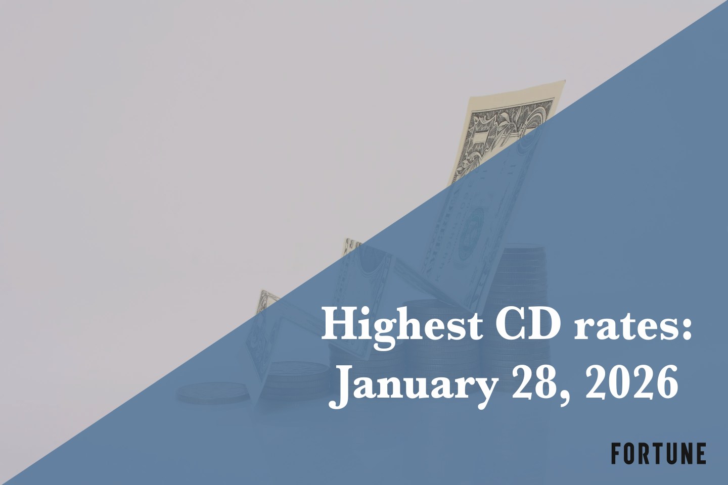 Best CD rates on Jan. 28, 2026: Earn up to 4.18% APY if you lock in now