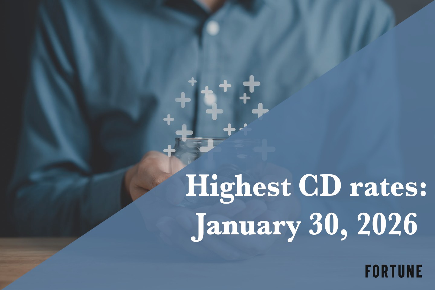 Best CD rates on Jan. 30, 2026: Earn up to 4.18% APY if you lock in now