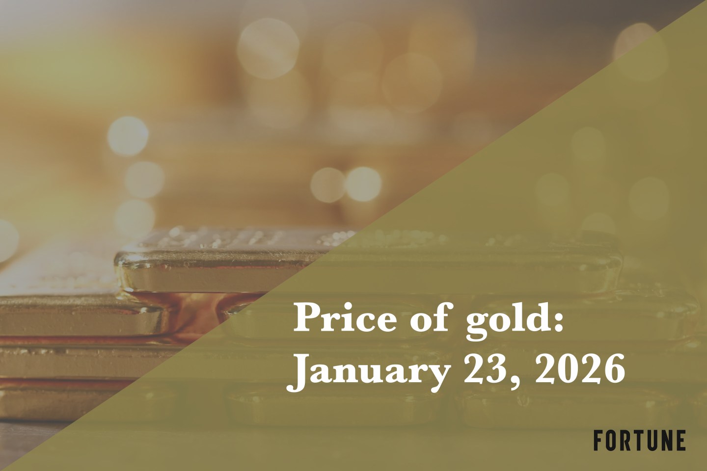 Current price of gold as of January 23, 2026