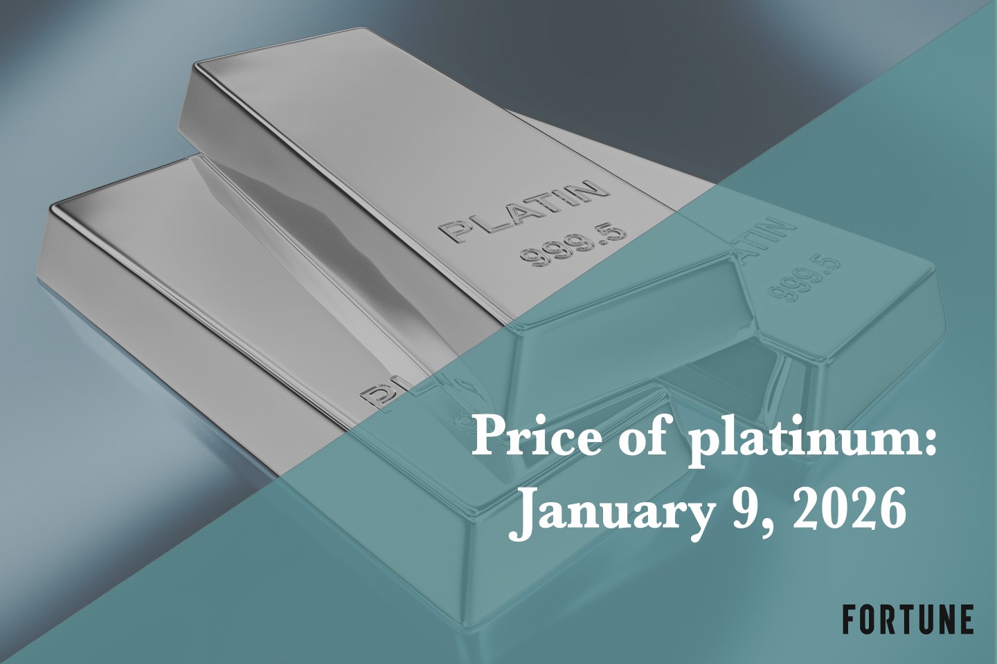 Price of platinum for January 9, 2026
