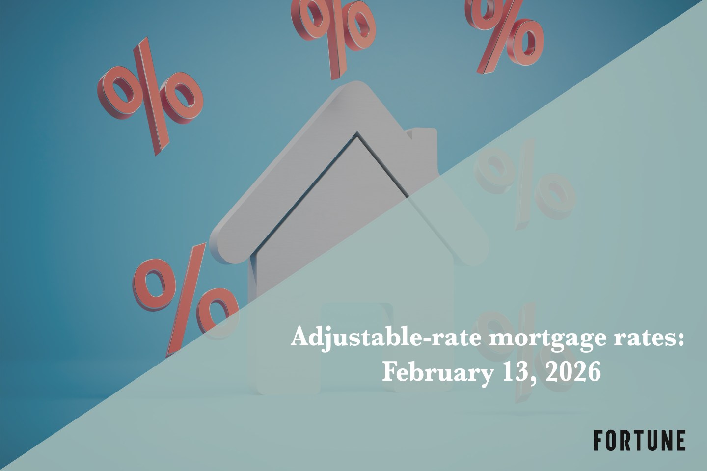 Current ARM mortgage rates report for Feb. 13, 2026