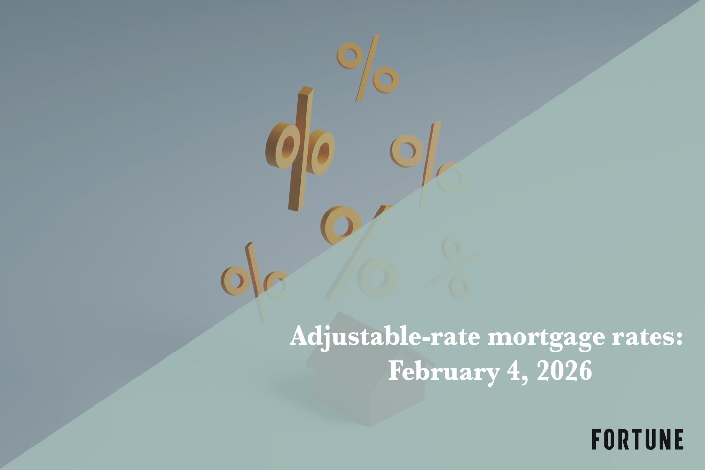 Current ARM mortgage rates report for Feb. 4, 2026
