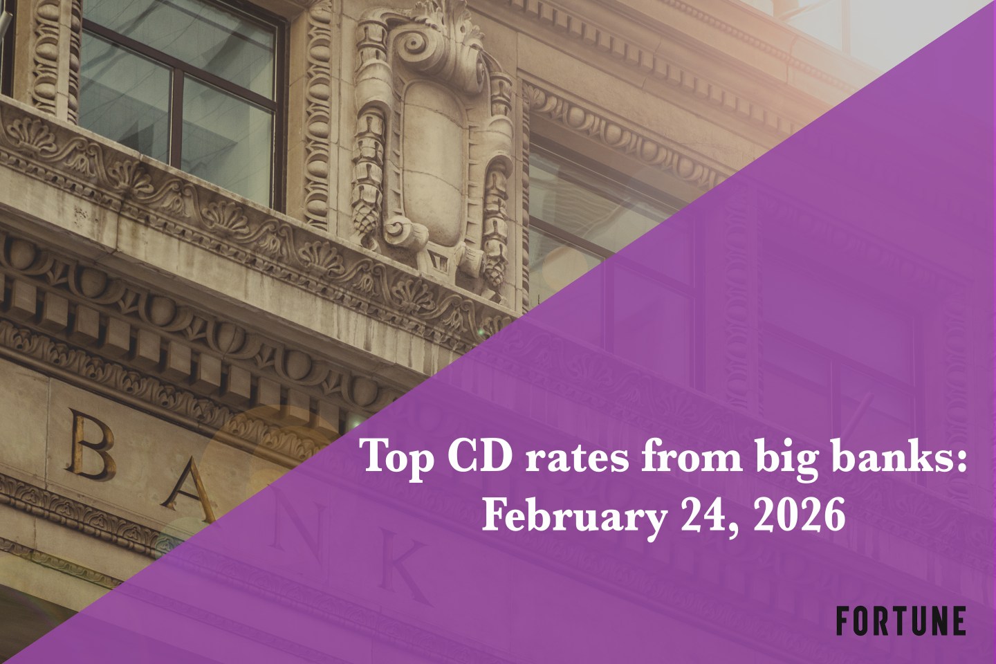 Top CD rates from big banks for Feb. 24, 2026