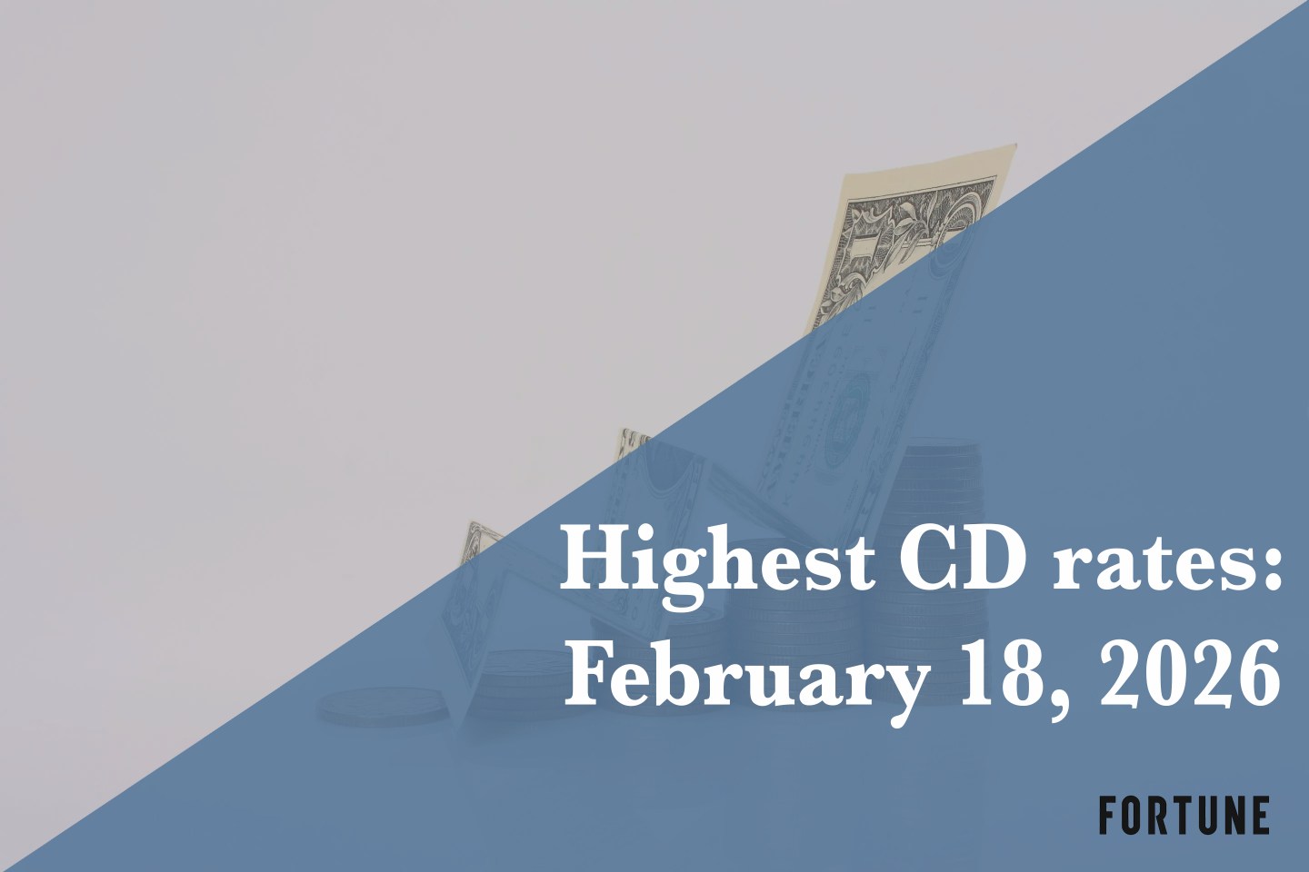Top CD rates on Feb. 18, 2026: Lock in up to up to 4.15%