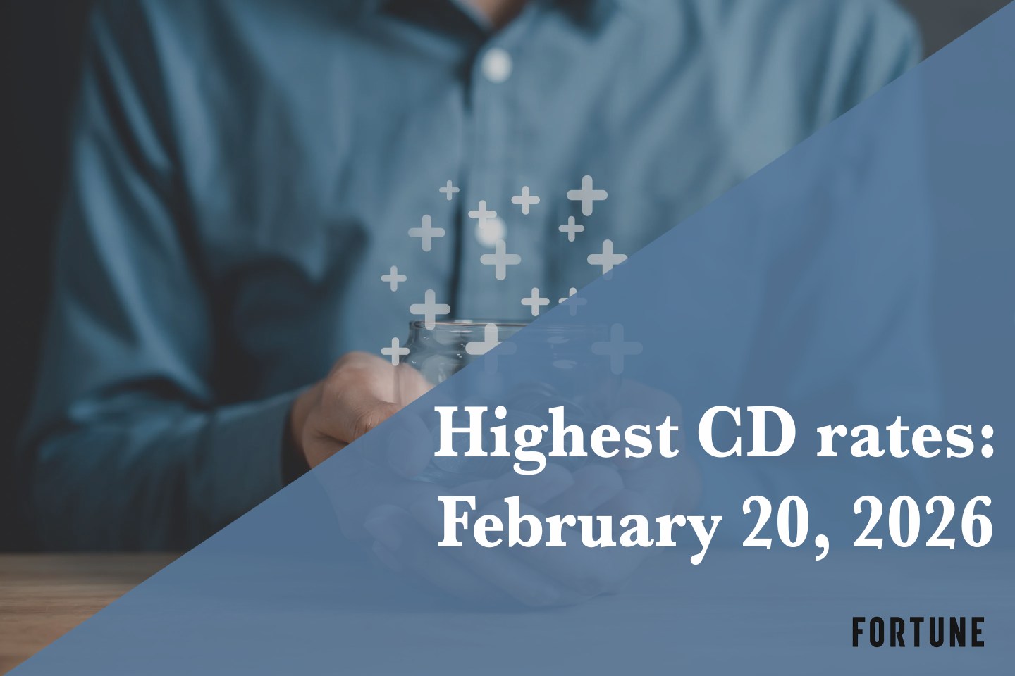 Top CD rates on Feb. 20, 2026: Lock in up to up to 4.15%