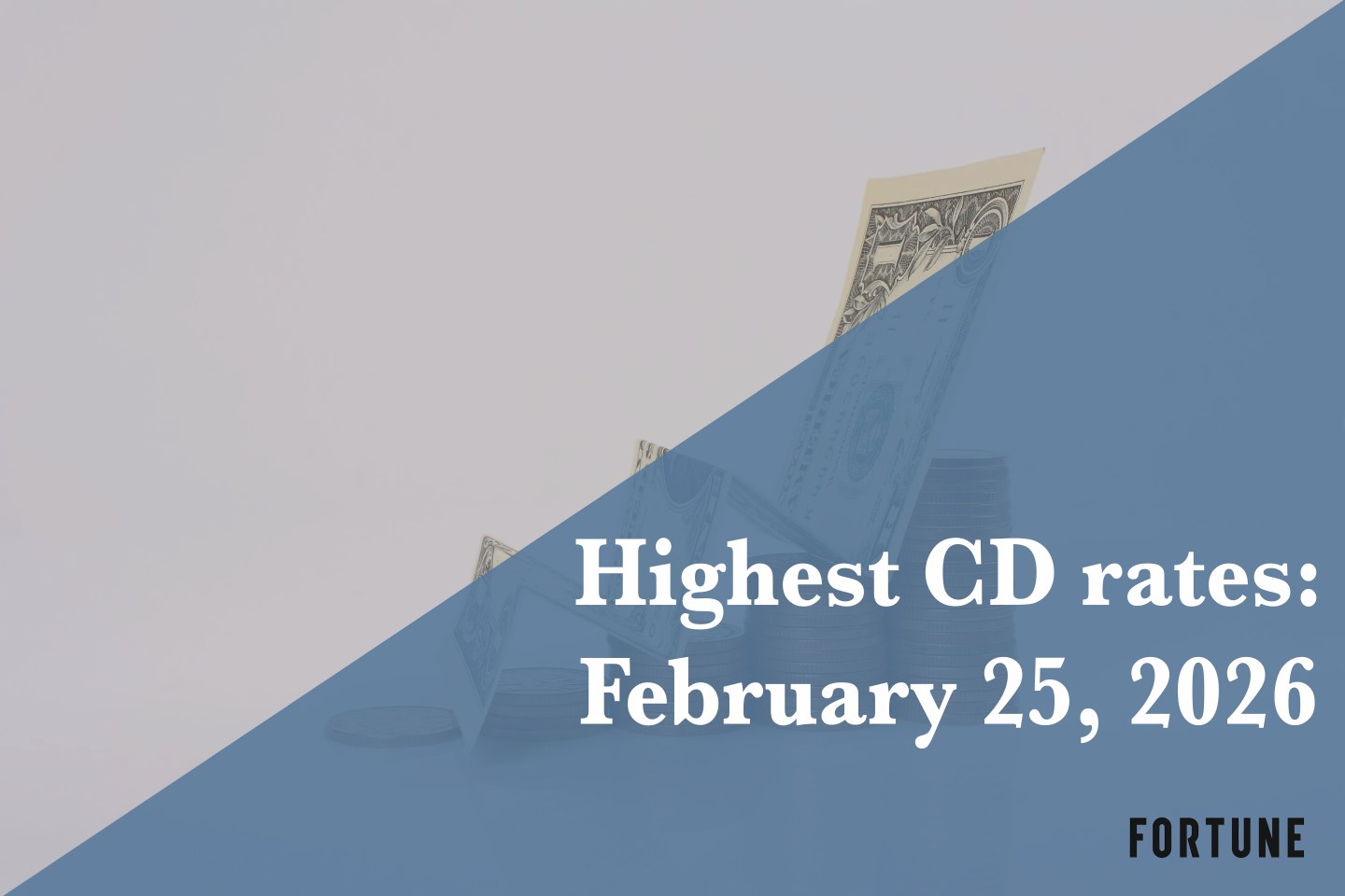 Top CD rates on Feb. 23, 2026: Lock in up to up to 4.15%