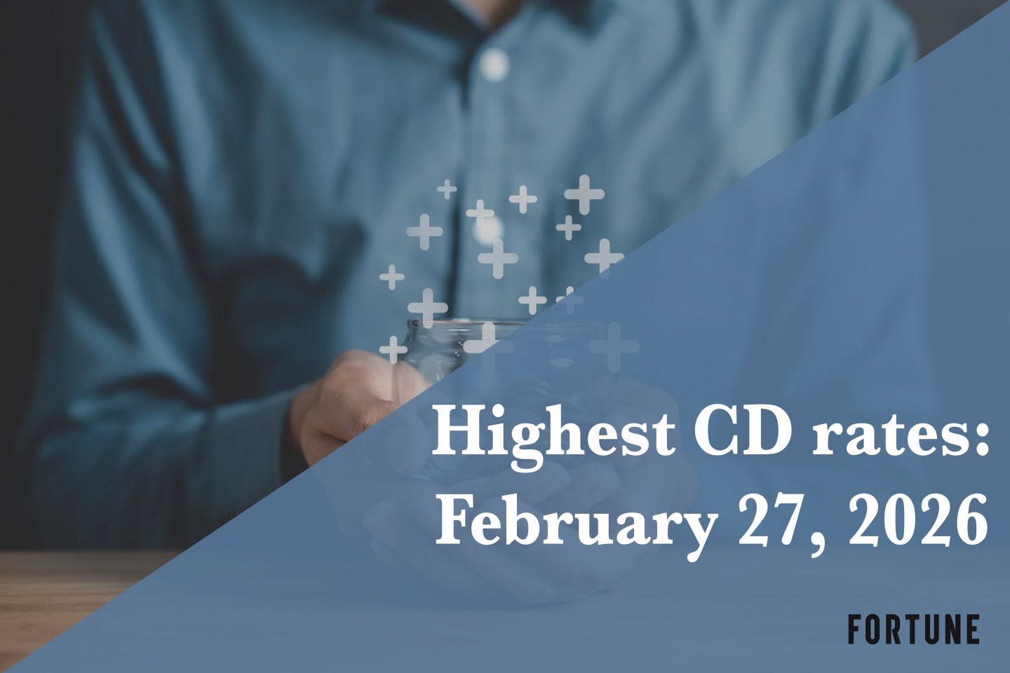 Top CD rates on Feb. 27, 2026: Lock in up to up to 4.15%