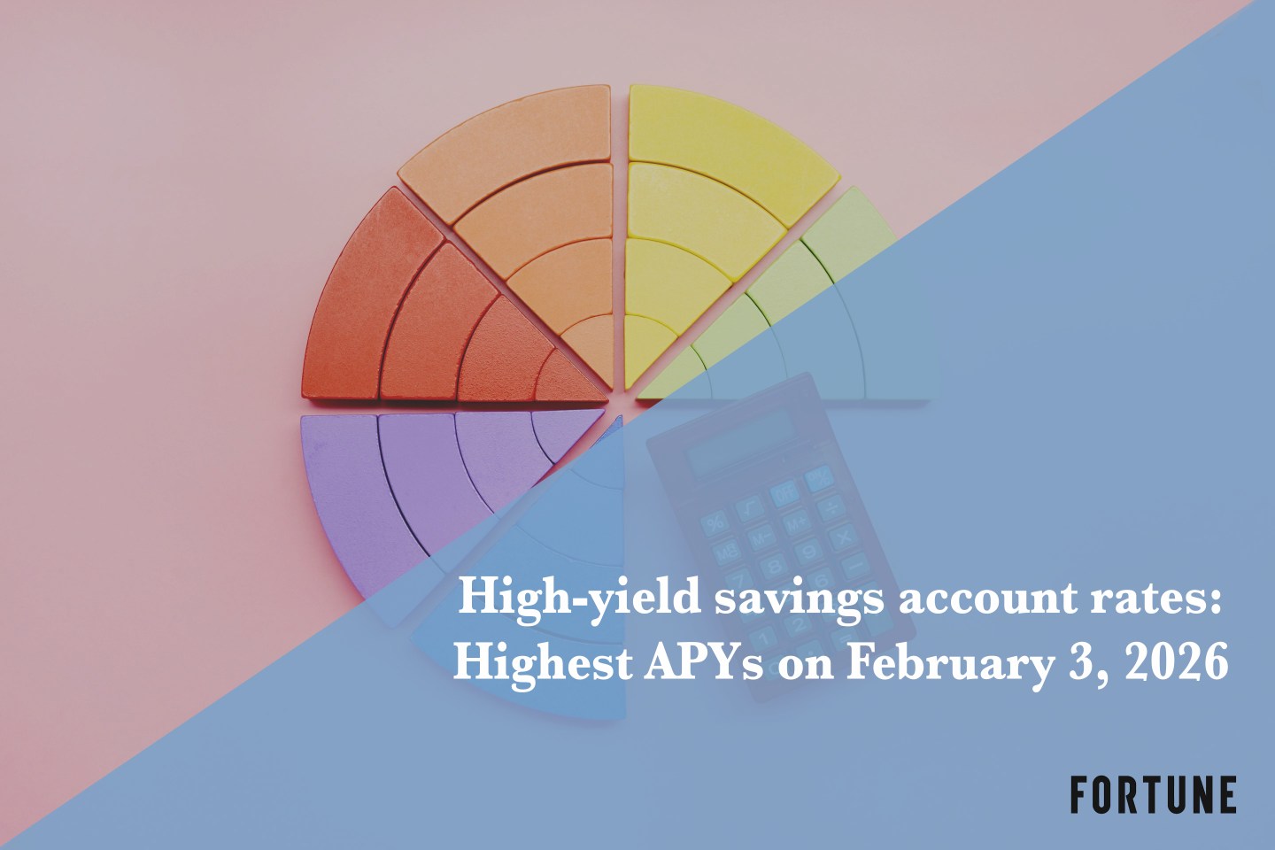 The best high-yield savings account rates on Feb. 3, 2026: Earn up to 5.00% APY