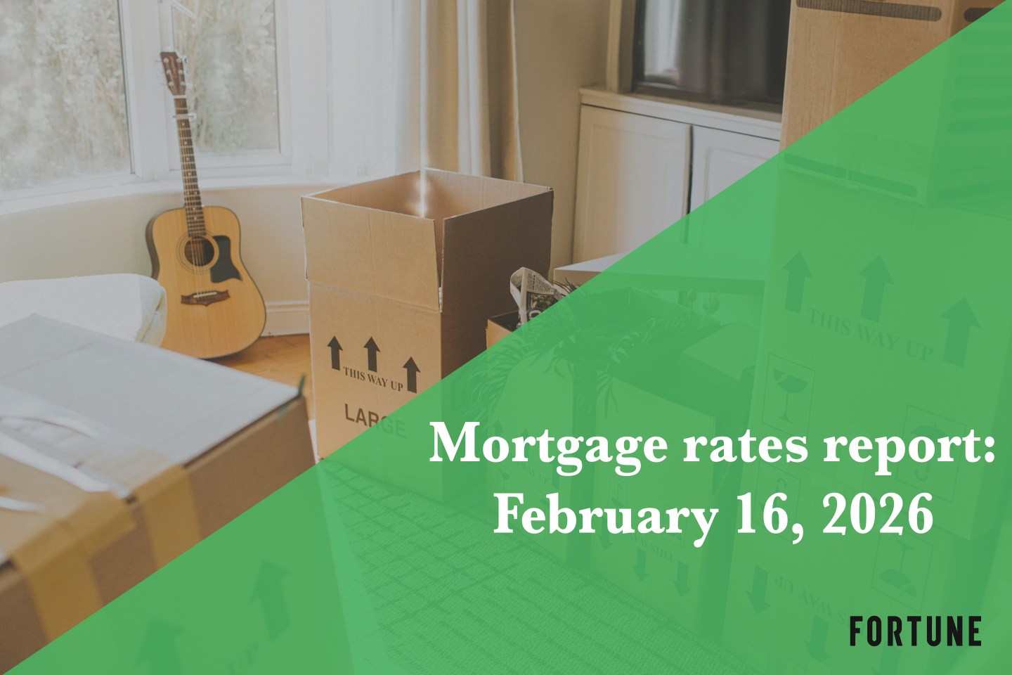 Current mortgage rates report for Feb. 16, 2026: Rates inch downward