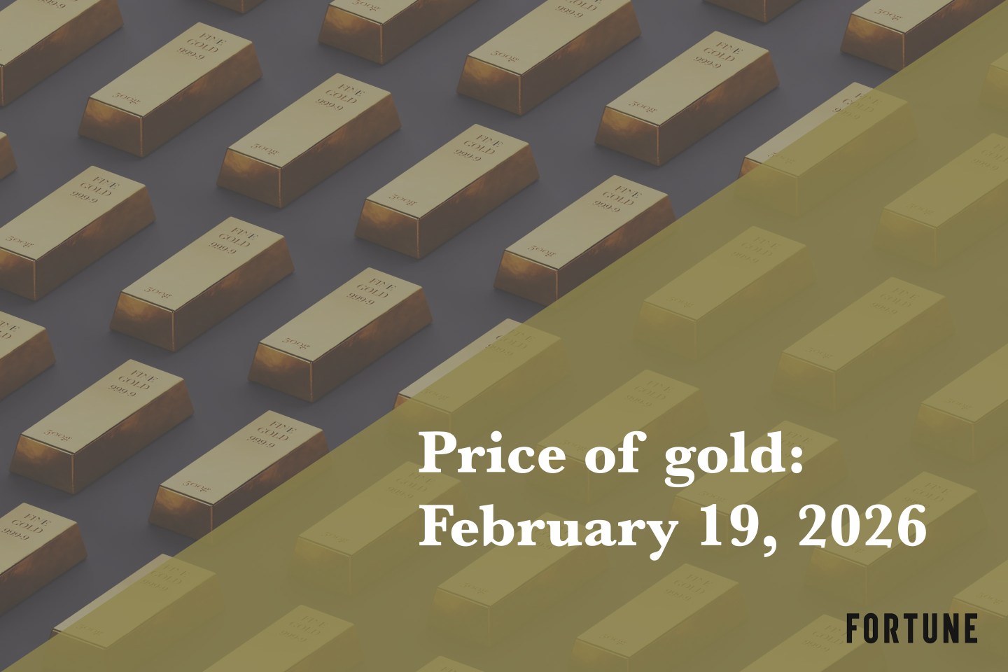 Current price of gold as of February 19, 2026