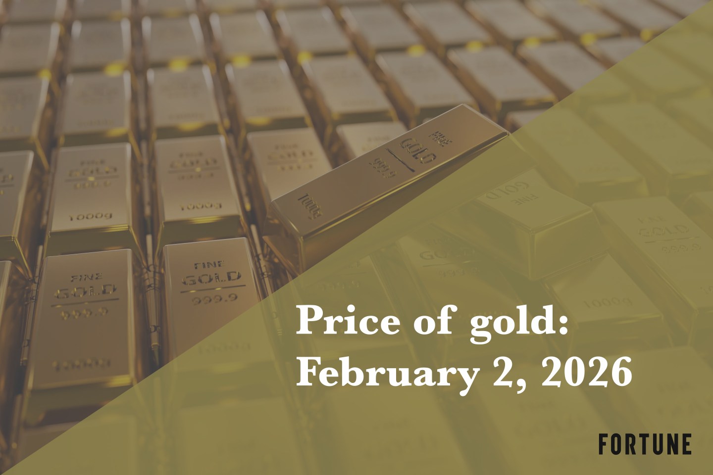 Current price of gold as of February 2, 2026