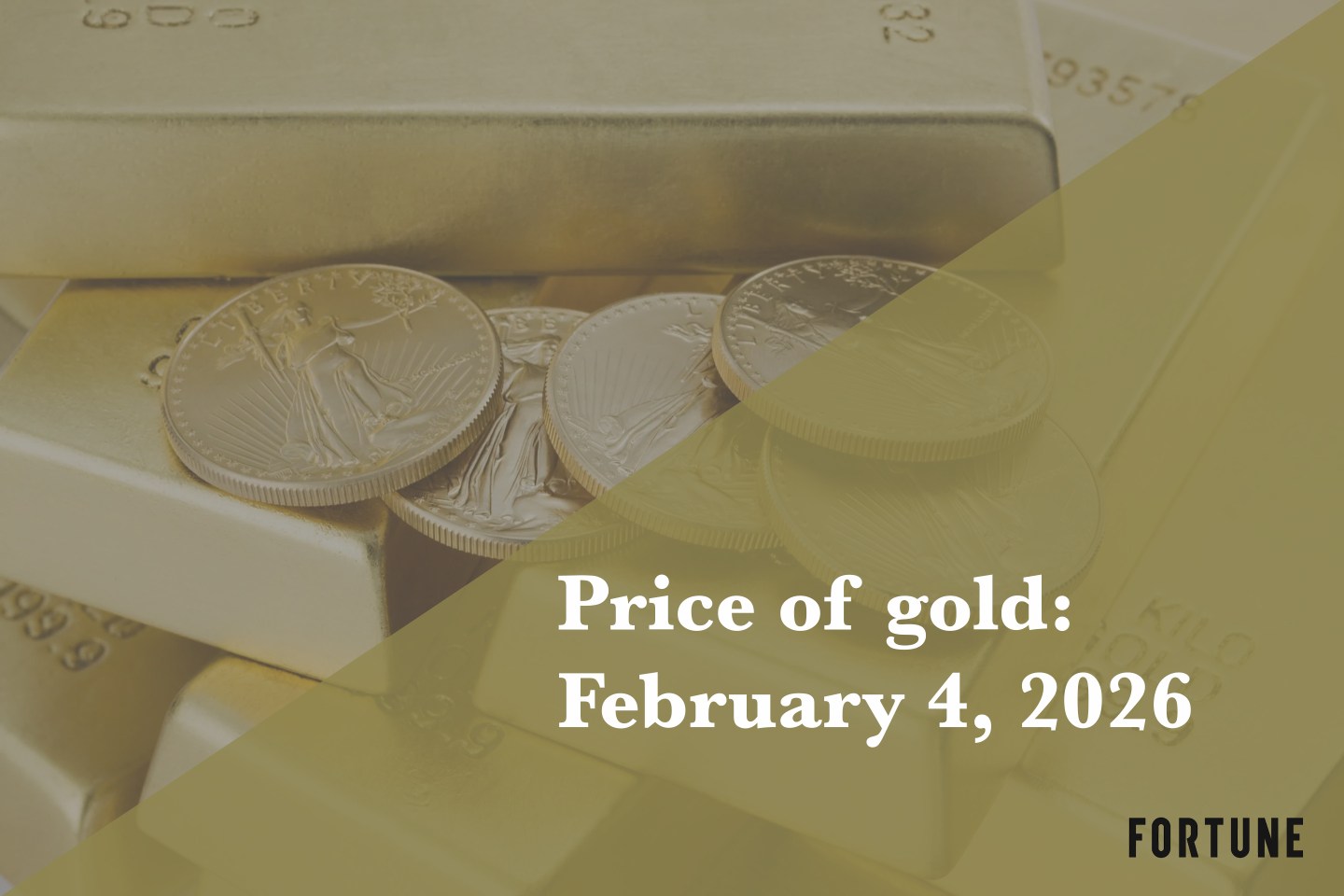 Current price of gold as of February 4, 2026