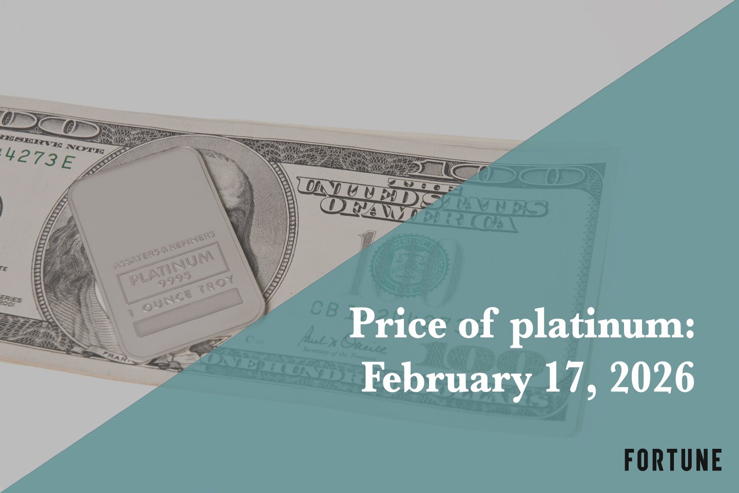 Price of platinum for February 17, 2026