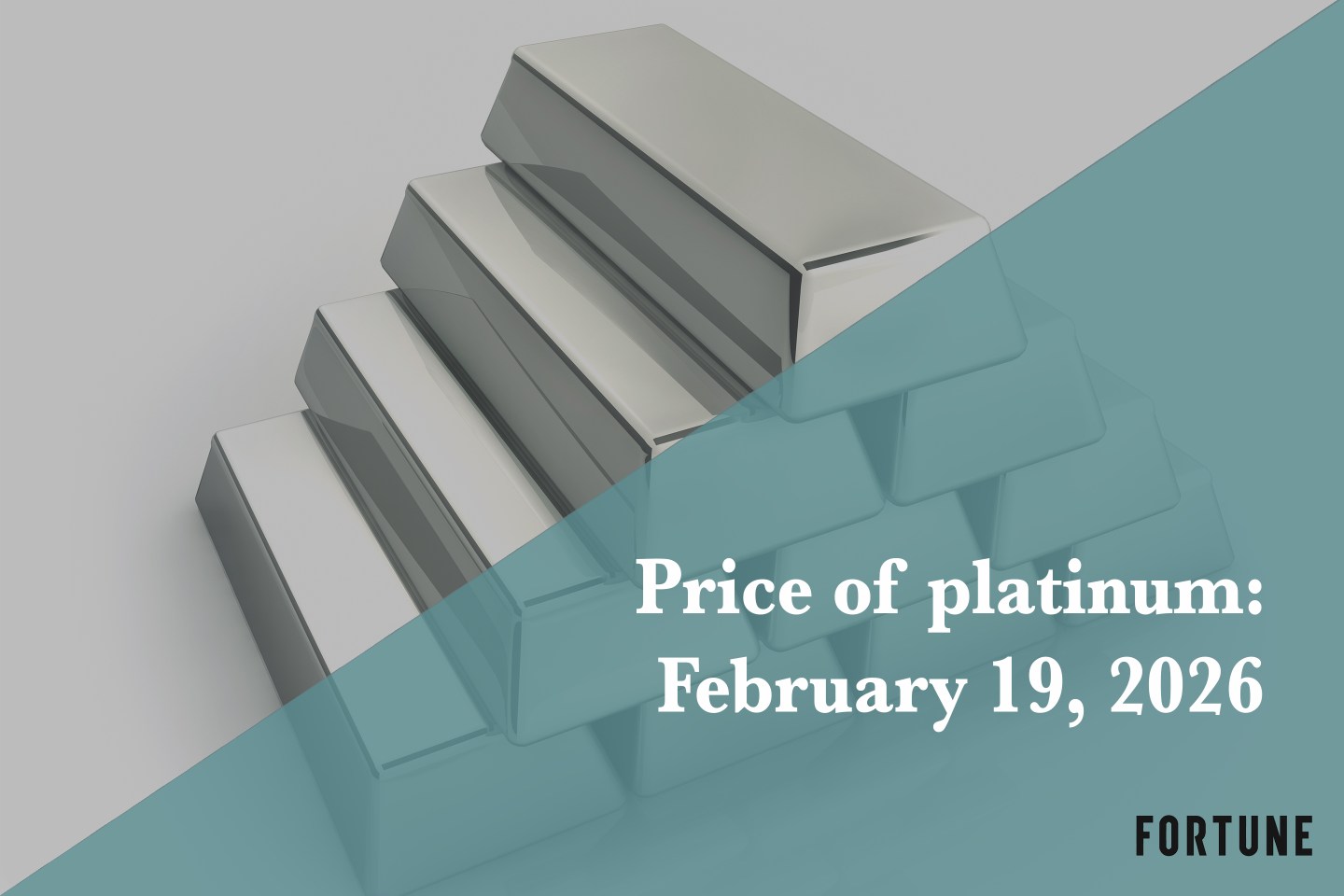 Current price of platinum as of Thursday, February 19, 2026