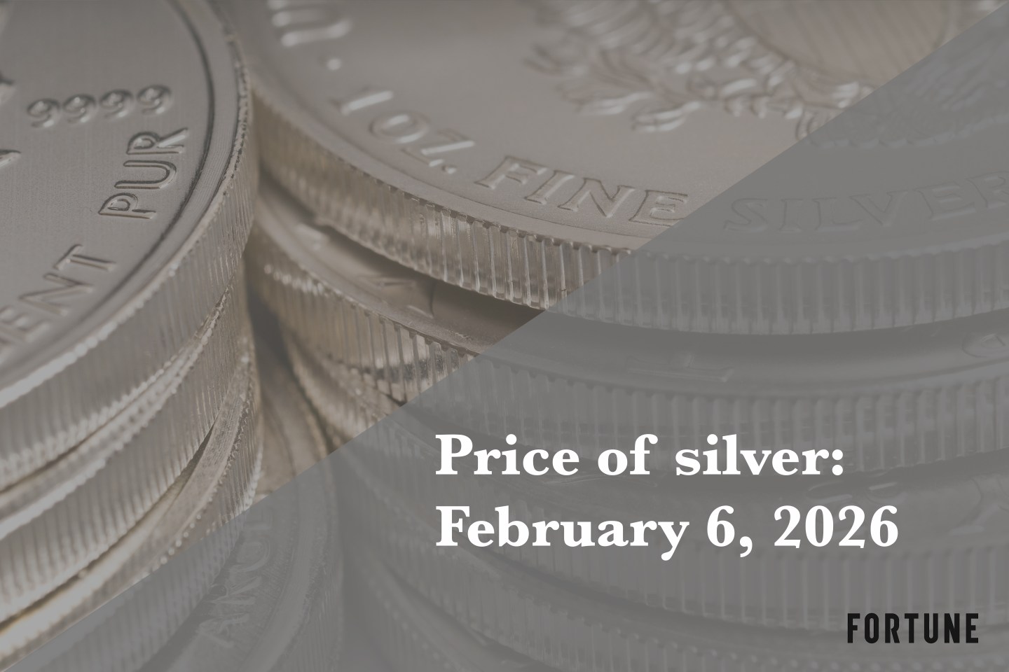 Current price of silver as of Friday, February 6, 2026