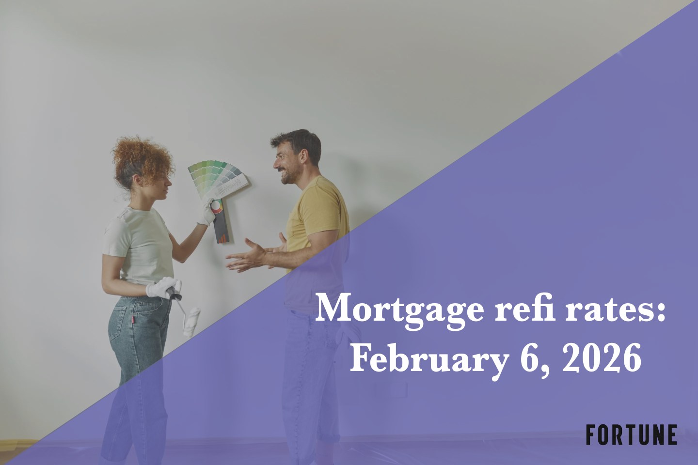 Current refi mortgage rates report for Feb. 6, 2026