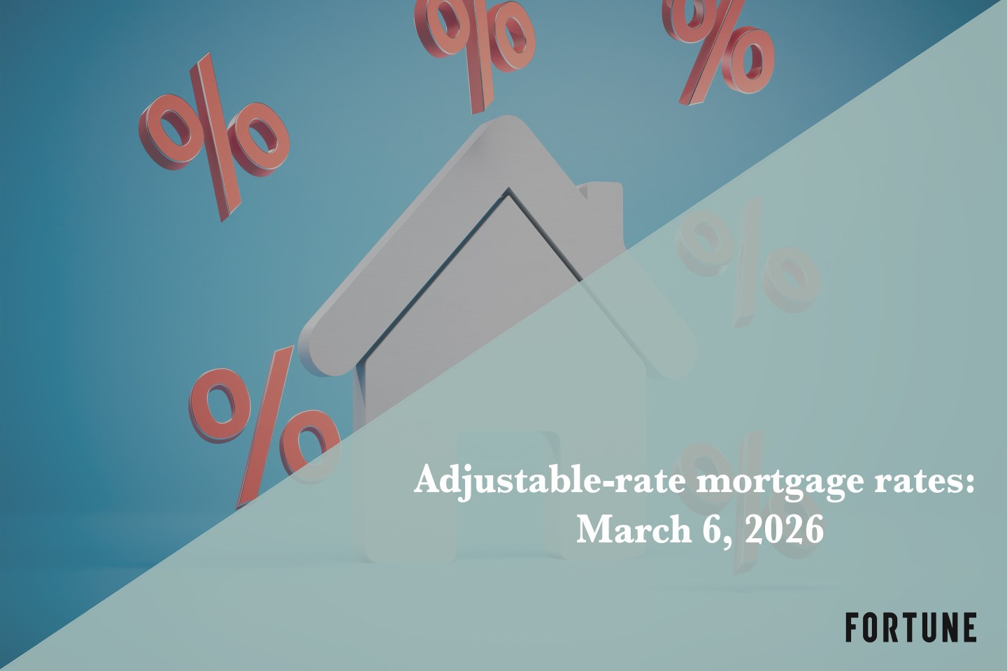 Current ARM mortgage rates report for March 6, 2026