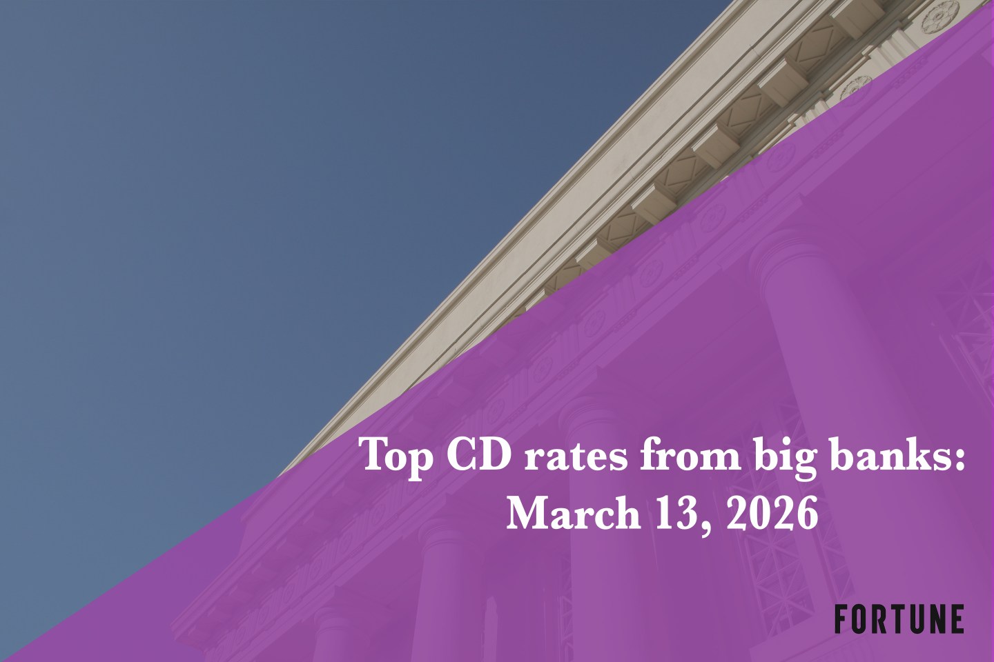 Top CD rates from major banks March 13, 2026: Chase CDs, Bank of America CDs, Citibank CDs, and more