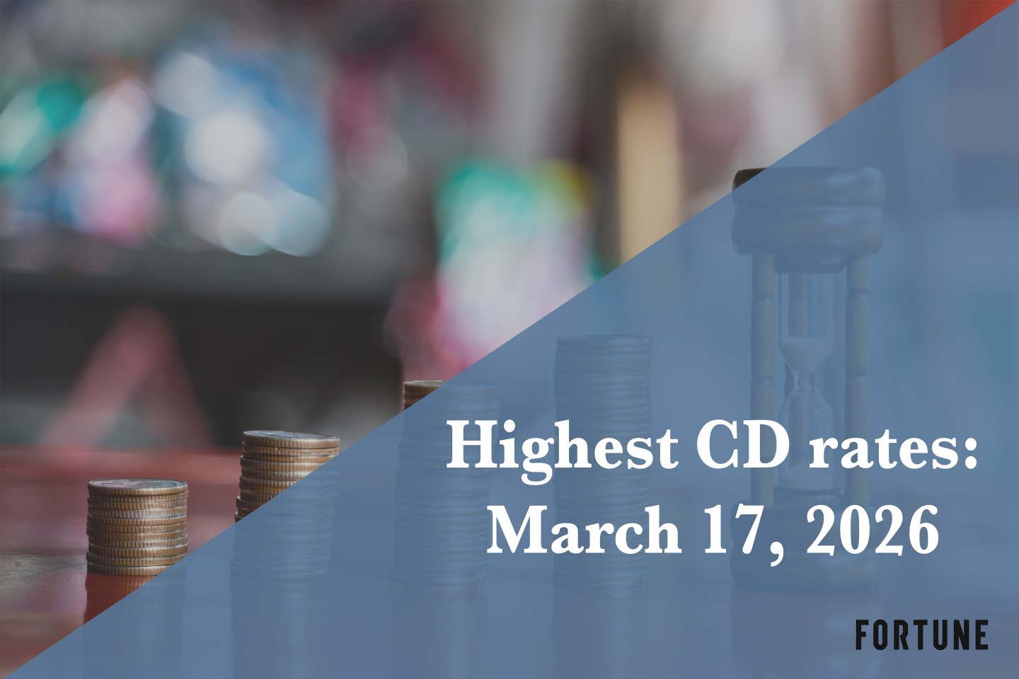 Top CD rates on March 17, 2026: Lock in up to up to 4.30%