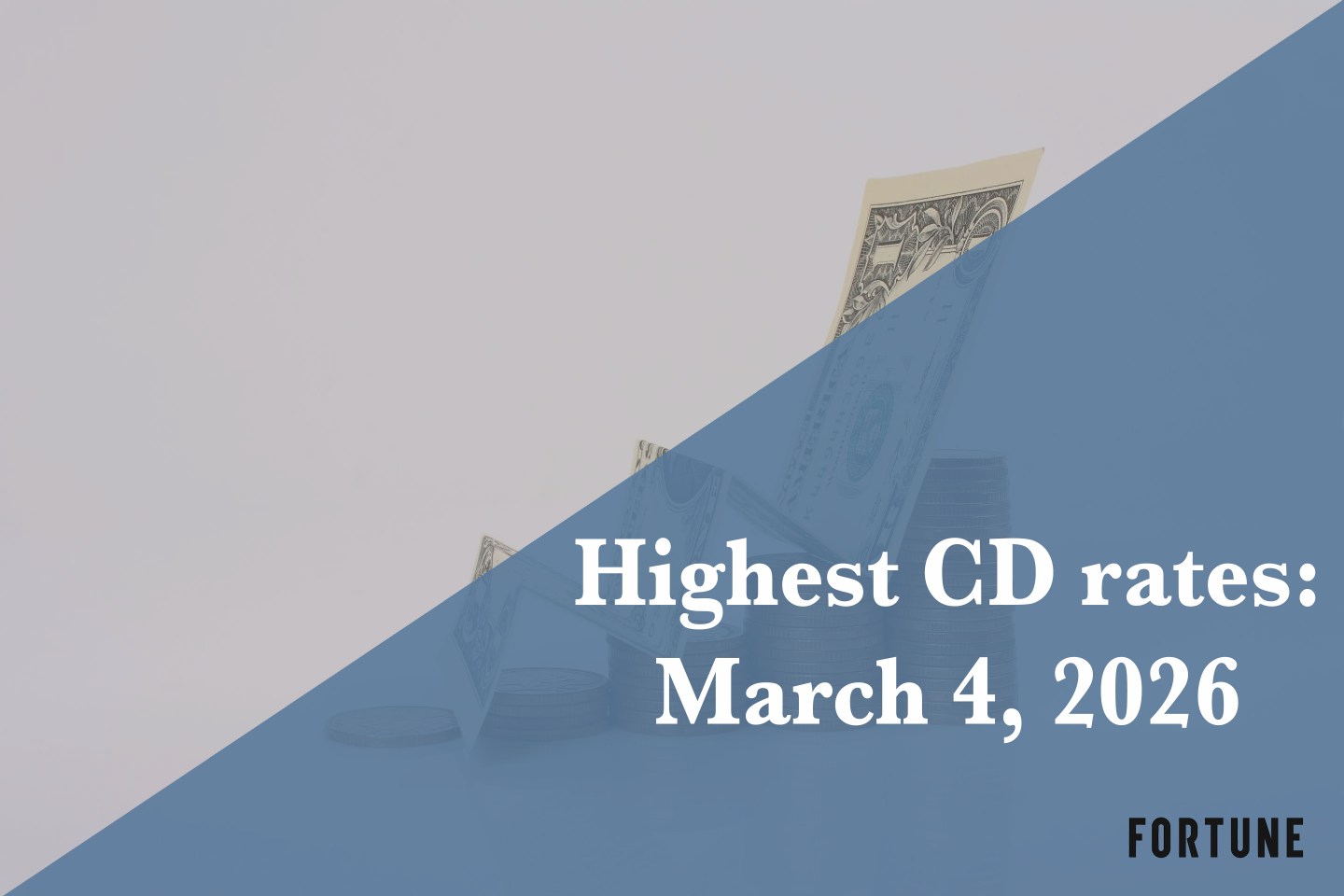 Top CD rates on March 4, 2026: Lock in up to up to 4.15%