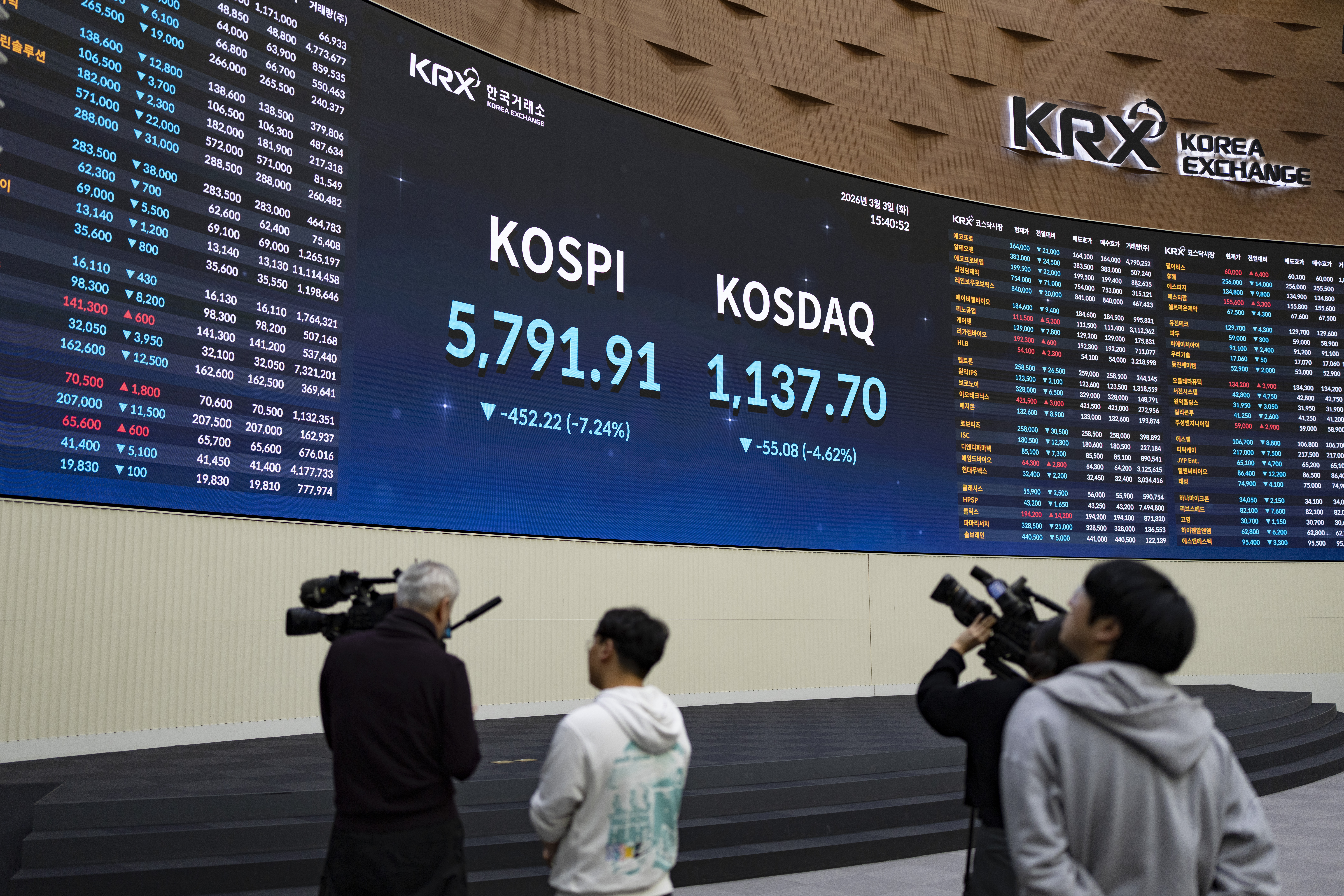 Samsung and SK Hynix have now dropped by 20.7% and 21.4% respectively since the beginning of the Iran war.
