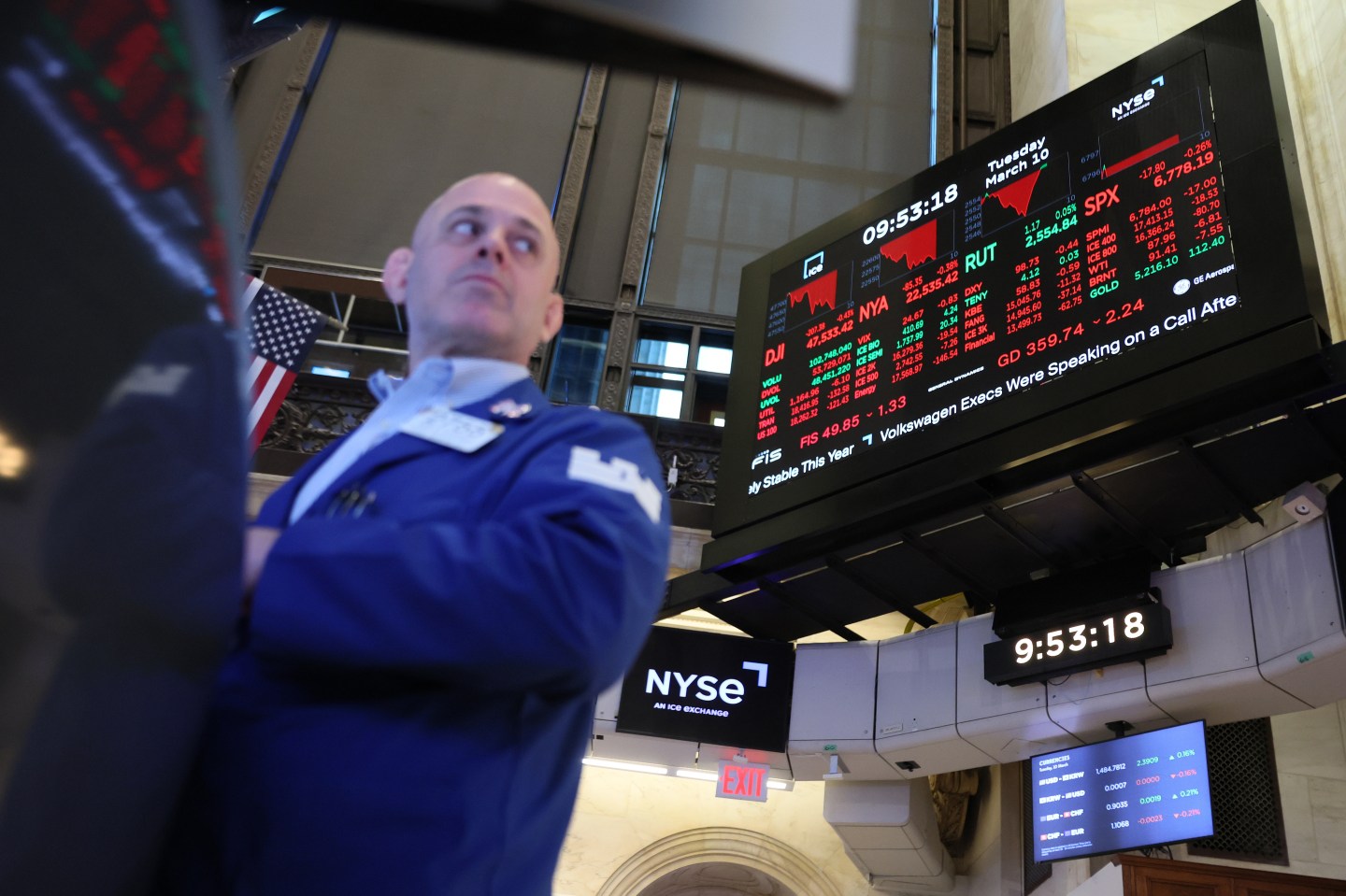 Stock market numbers are displayed as traders work on the floor of the New York Stock Exchange
