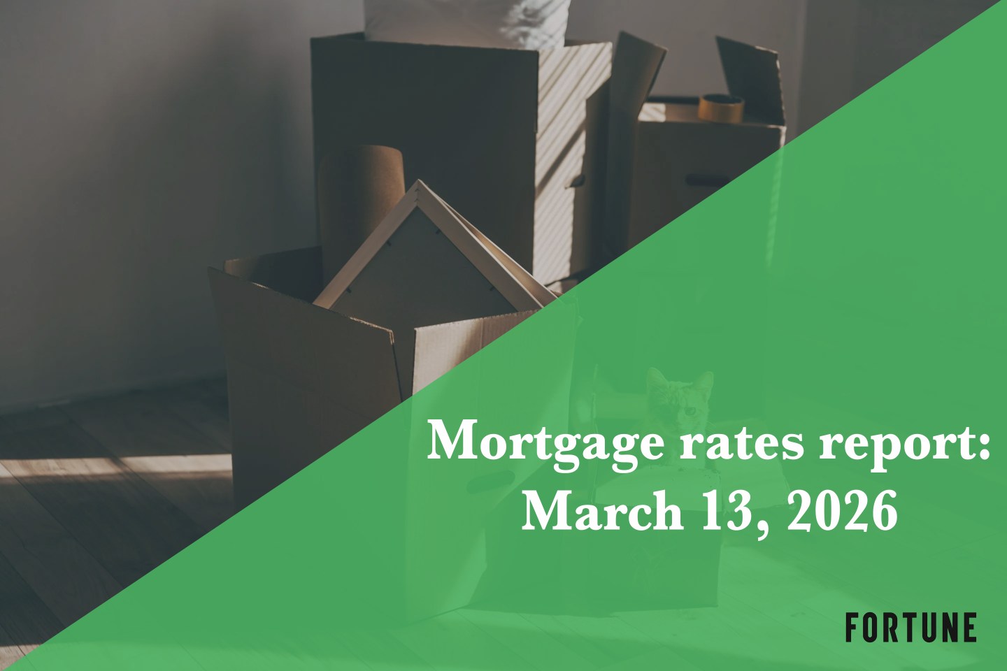Mortgage rates, March 13, 2026