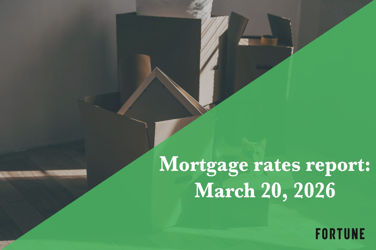 Mortgage rates, March 20, 2026
