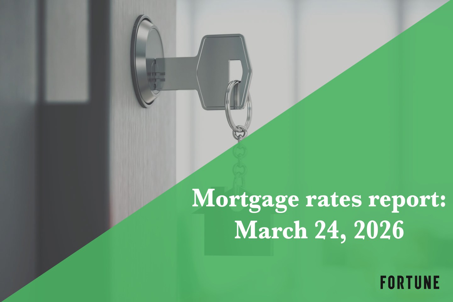 Mortgage rates, March 24, 2026