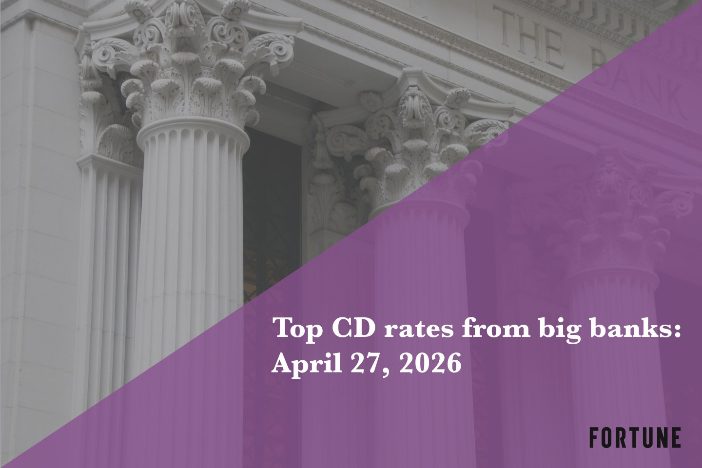 Top CD rates from major banks April 27, 2026: Chase CDs, Bank of America CDs, Citibank CDs, and more