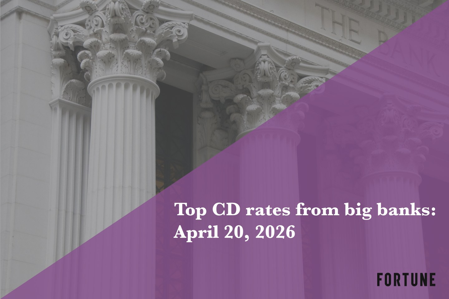 Top CD rates from major banks April 20, 2026: Chase CDs, Bank of America CDs, Citibank CDs, and more