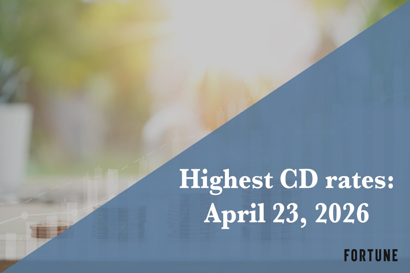 Top CD rates on April 23, 2026: Lock in up to up to 4.20%