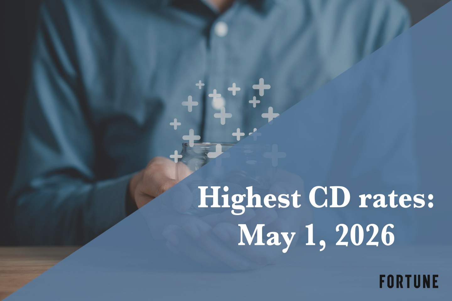 Top CD rates, May 1, 2026: Lock in up to up to 4.20%