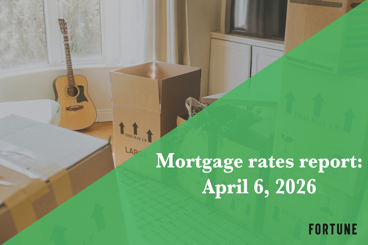 Mortgage rates, April 6, 2026