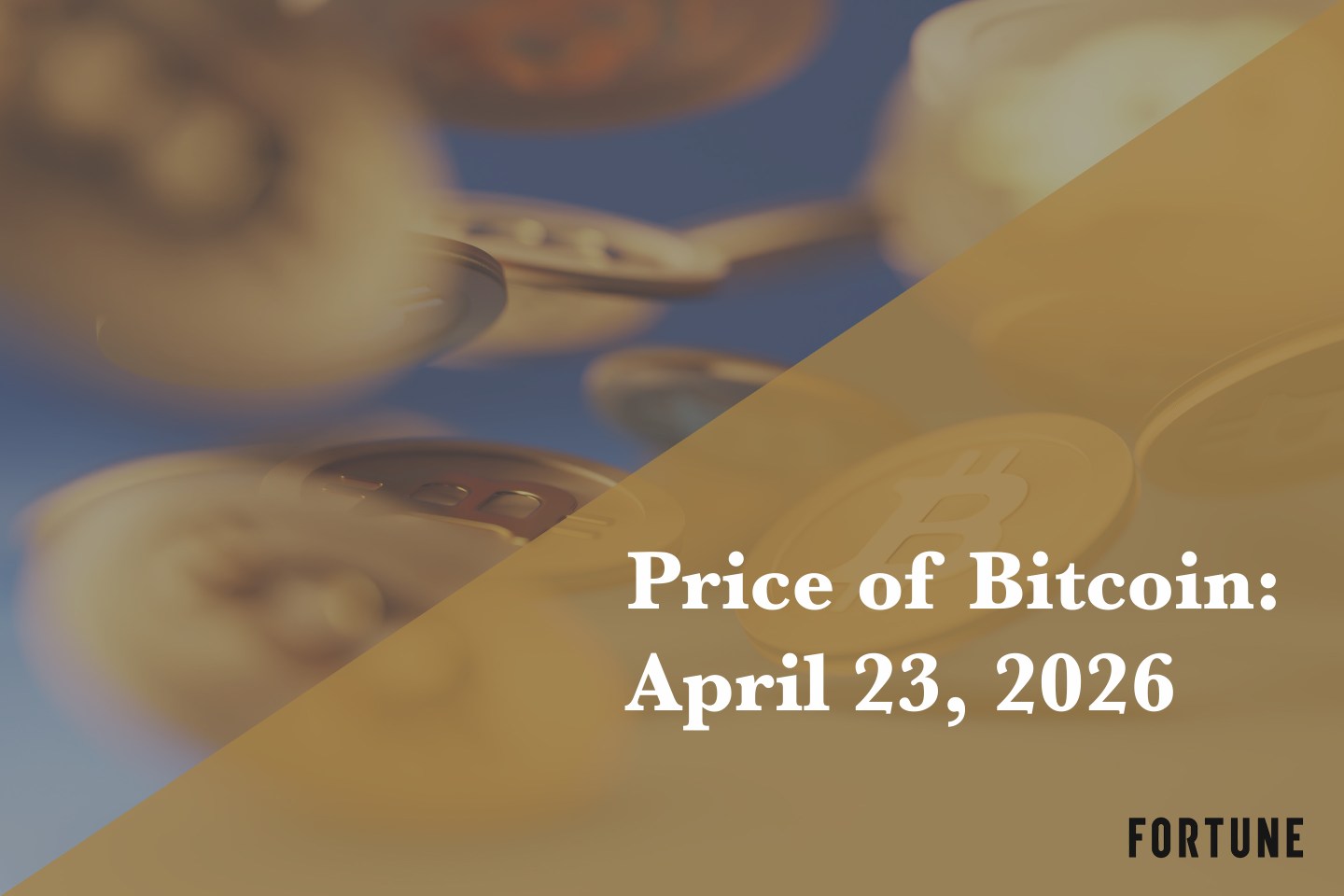 Current price of Bitcoin for April 23, 2026