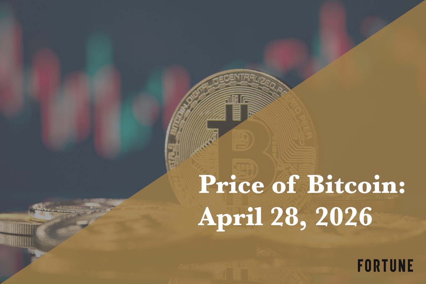 Current price of Bitcoin for April 28, 2026