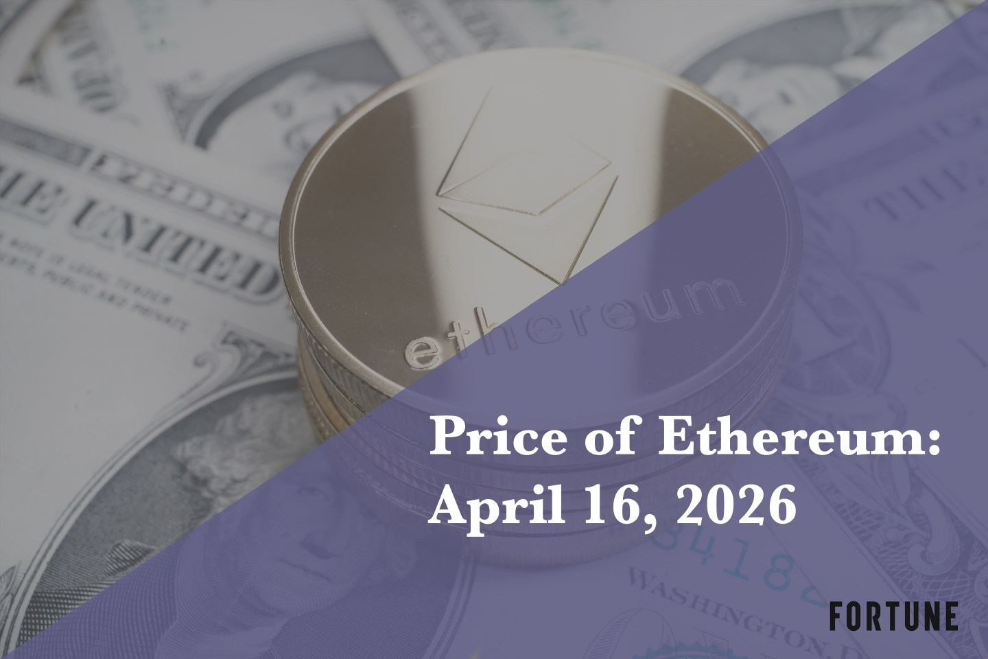 Current price of Ethereum for April 16, 2026