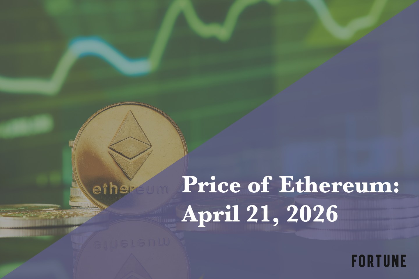 Current price of Ethereum for April 21, 2026