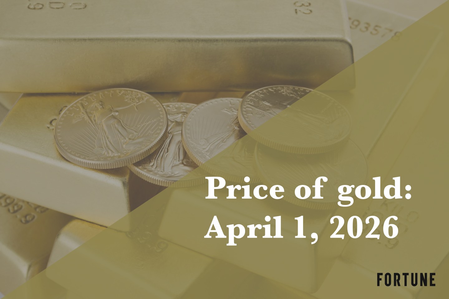 Current price of gold as of April 1, 2026