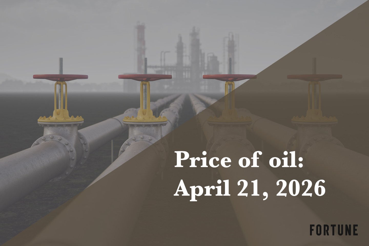Current price of oil as of April 21, 2026