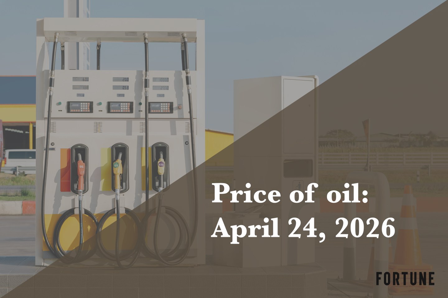 Current price of oil as of April 25, 2026