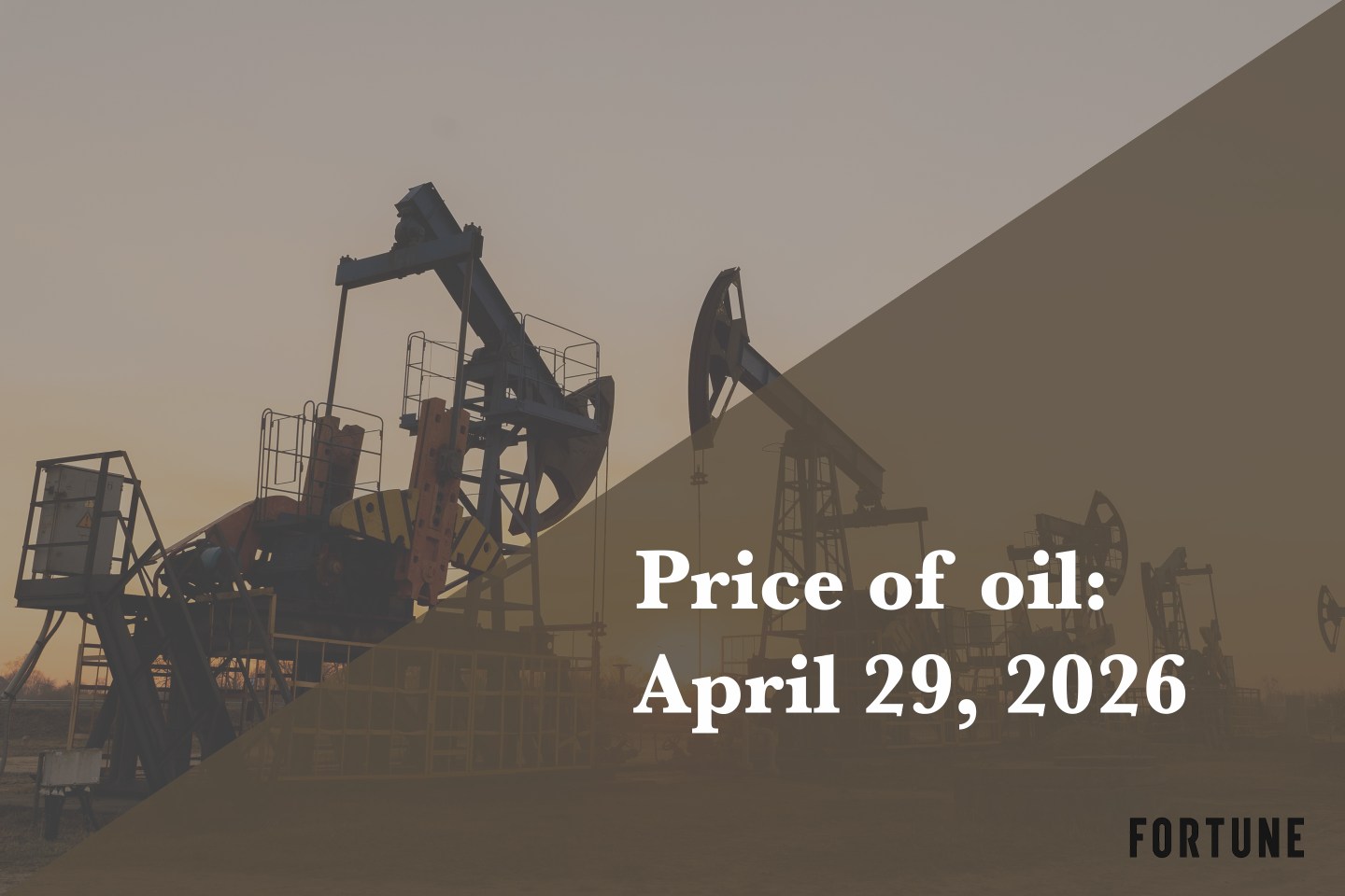 Current price of oil as of April 29, 2026