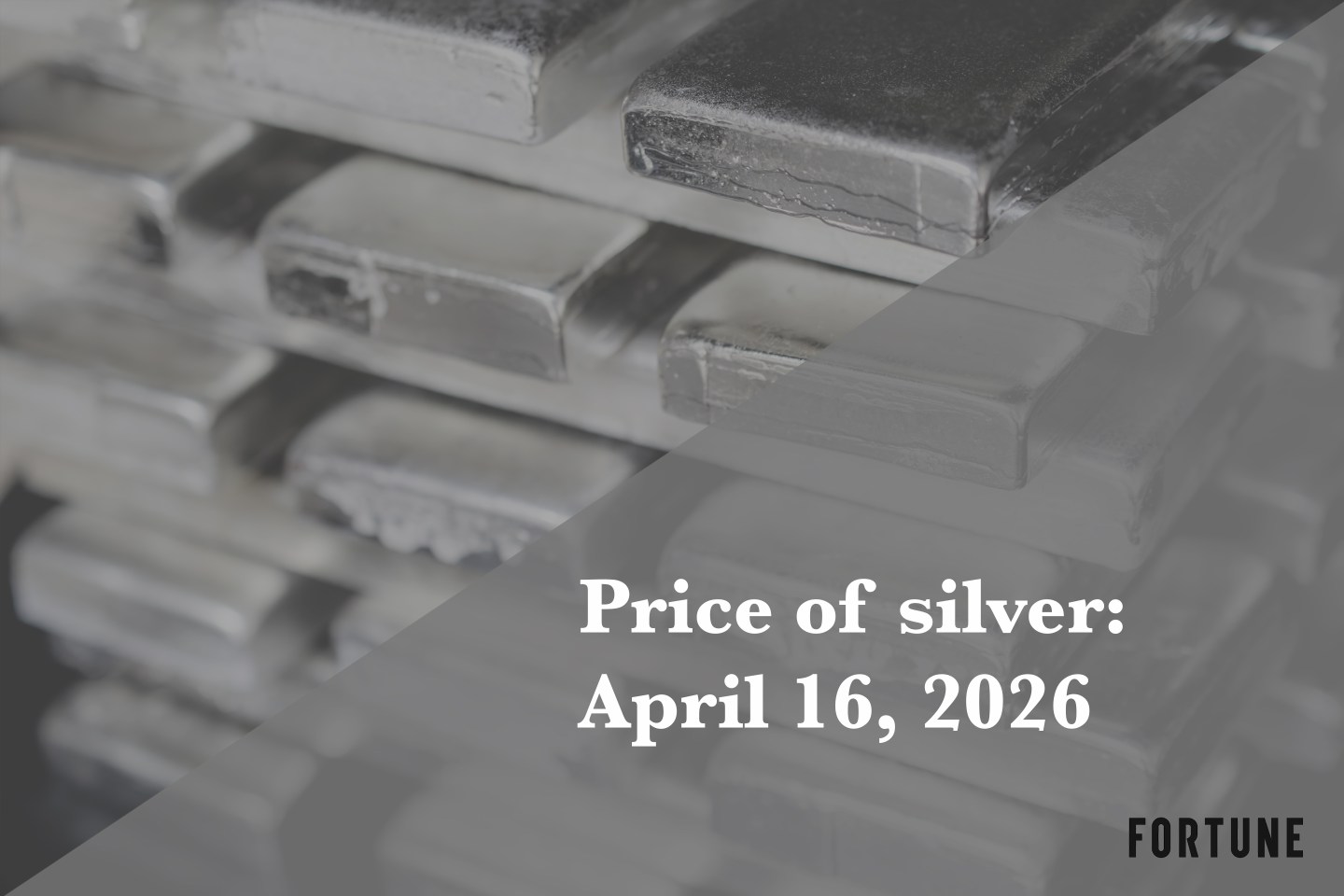 Current price of silver as of Thursday, April 16, 2026