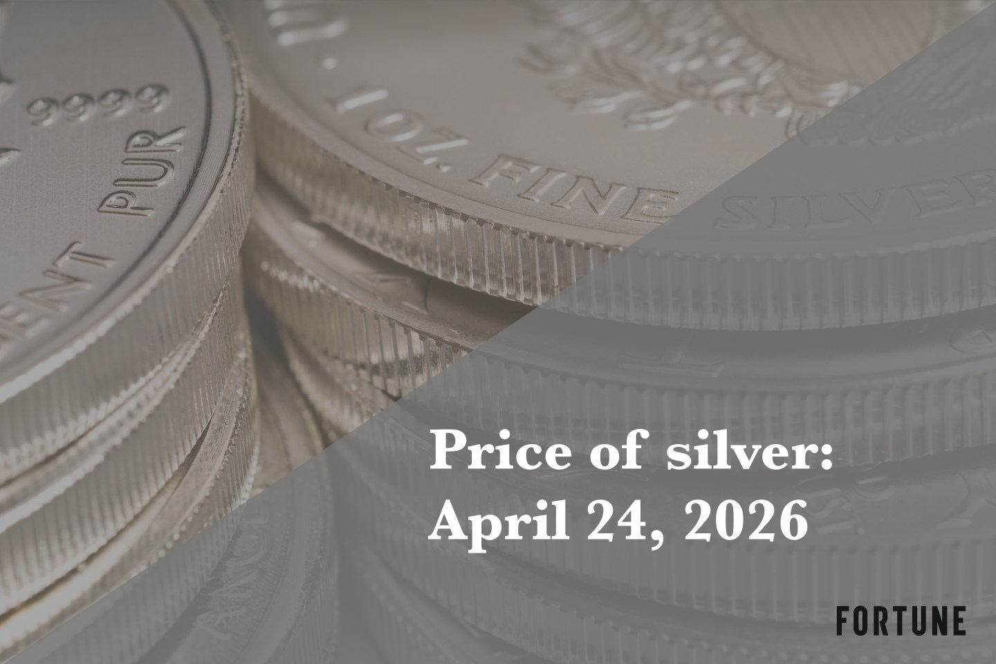 Current price of silver as of Friday, April 24, 2026