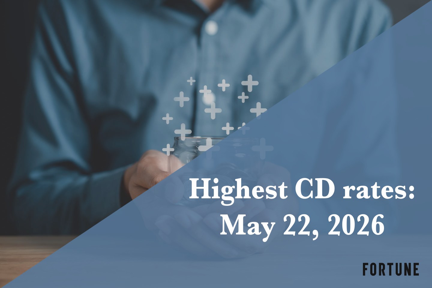 Top CD rates on May 22, 2026: Lock in up to up to 4.20%