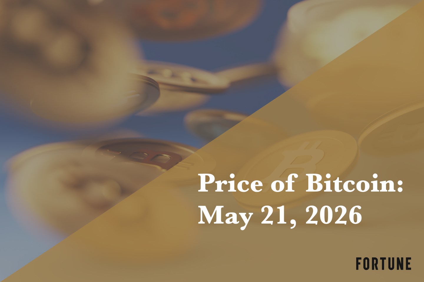 Current price of Bitcoin for May 21, 2026