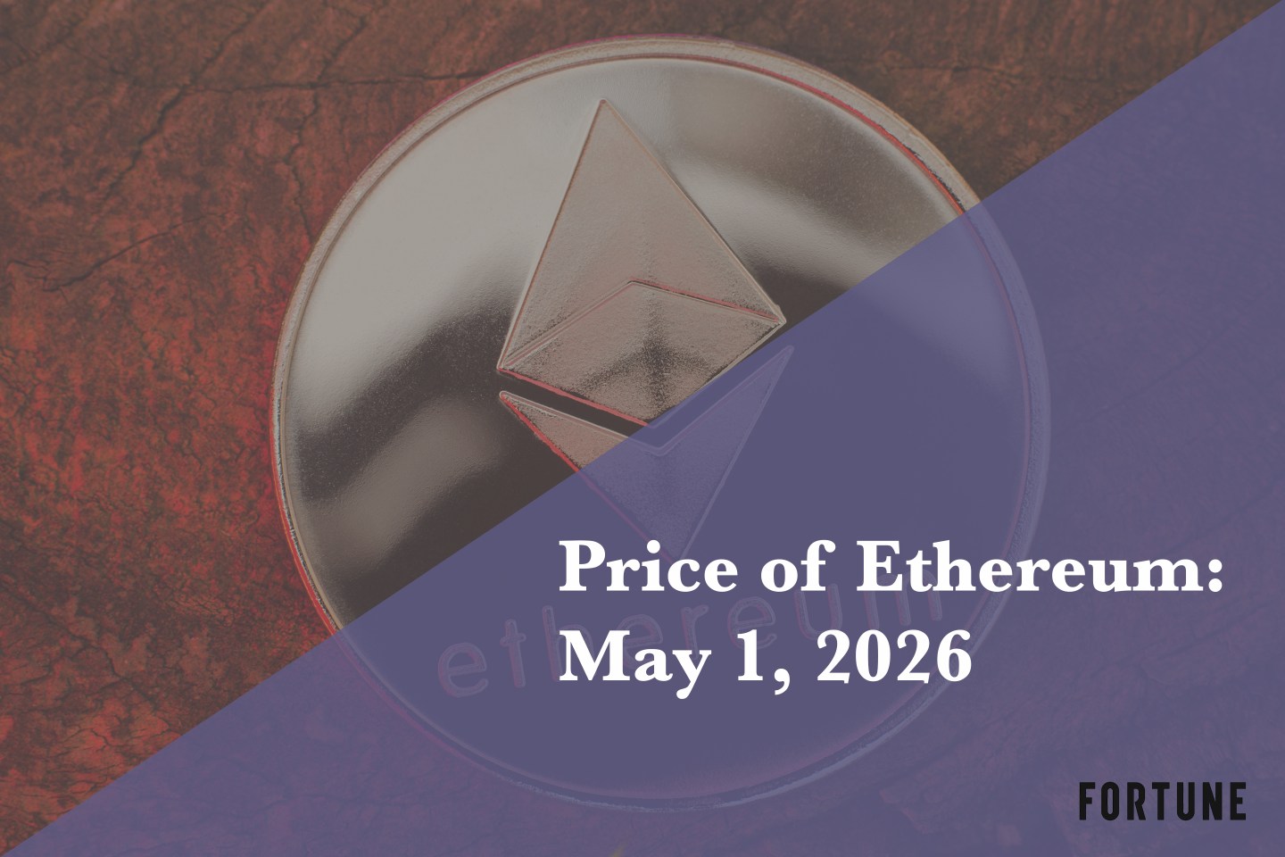 Current price of Ethereum for May 1, 2026