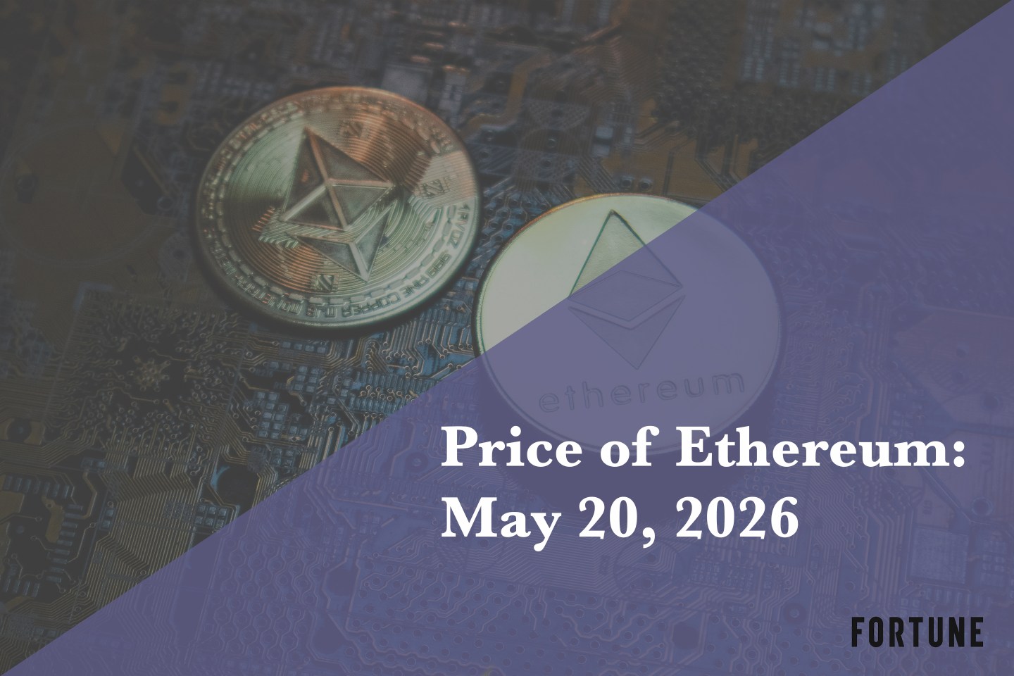 Current price of Ethereum for May 20, 2026