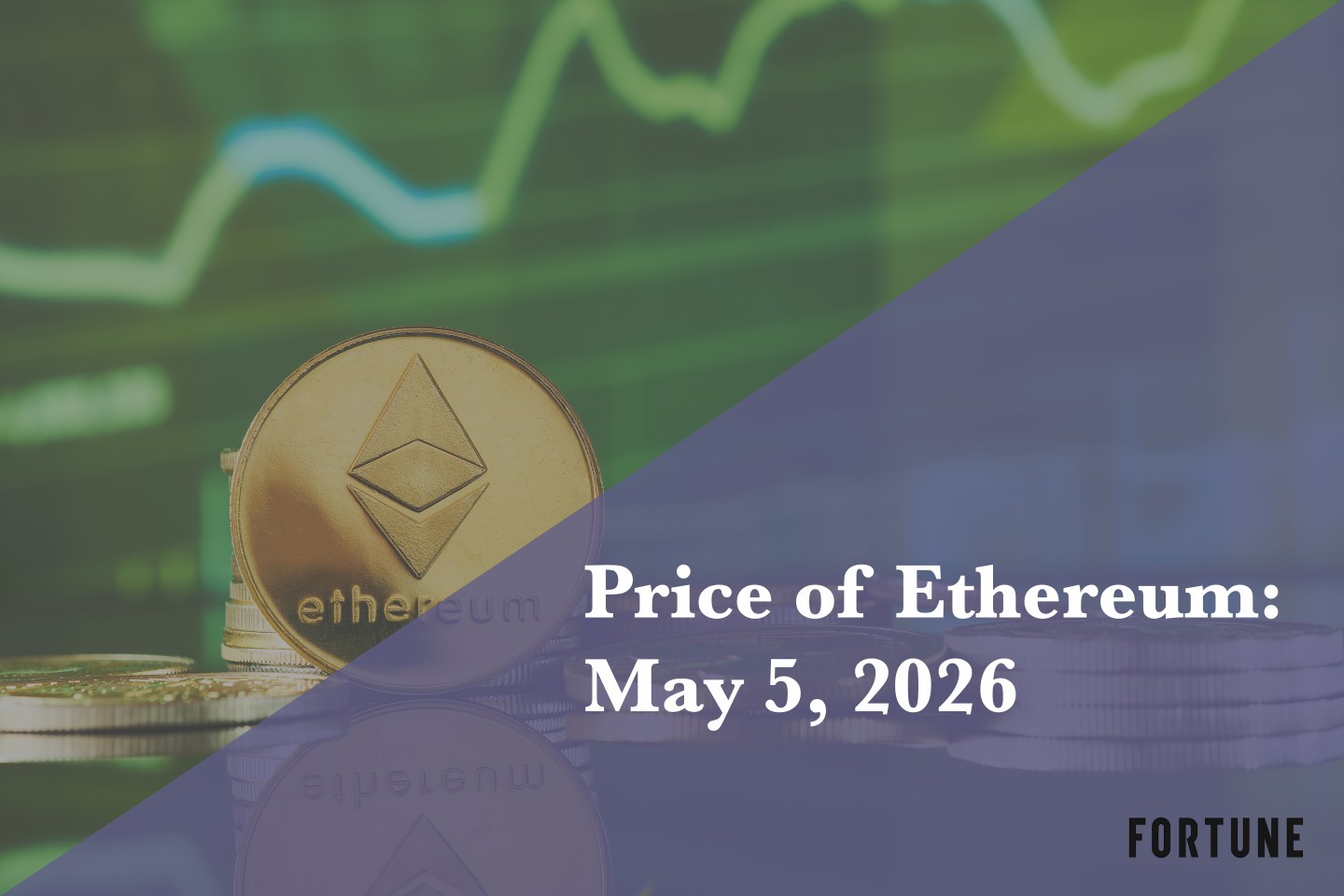 Current price of Ethereum for May 5, 2026