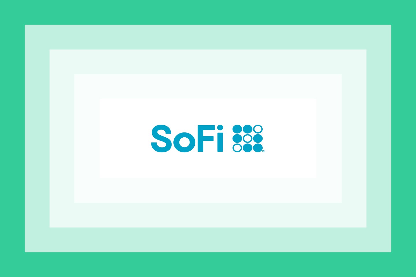 SoFi® private student loans review 2026